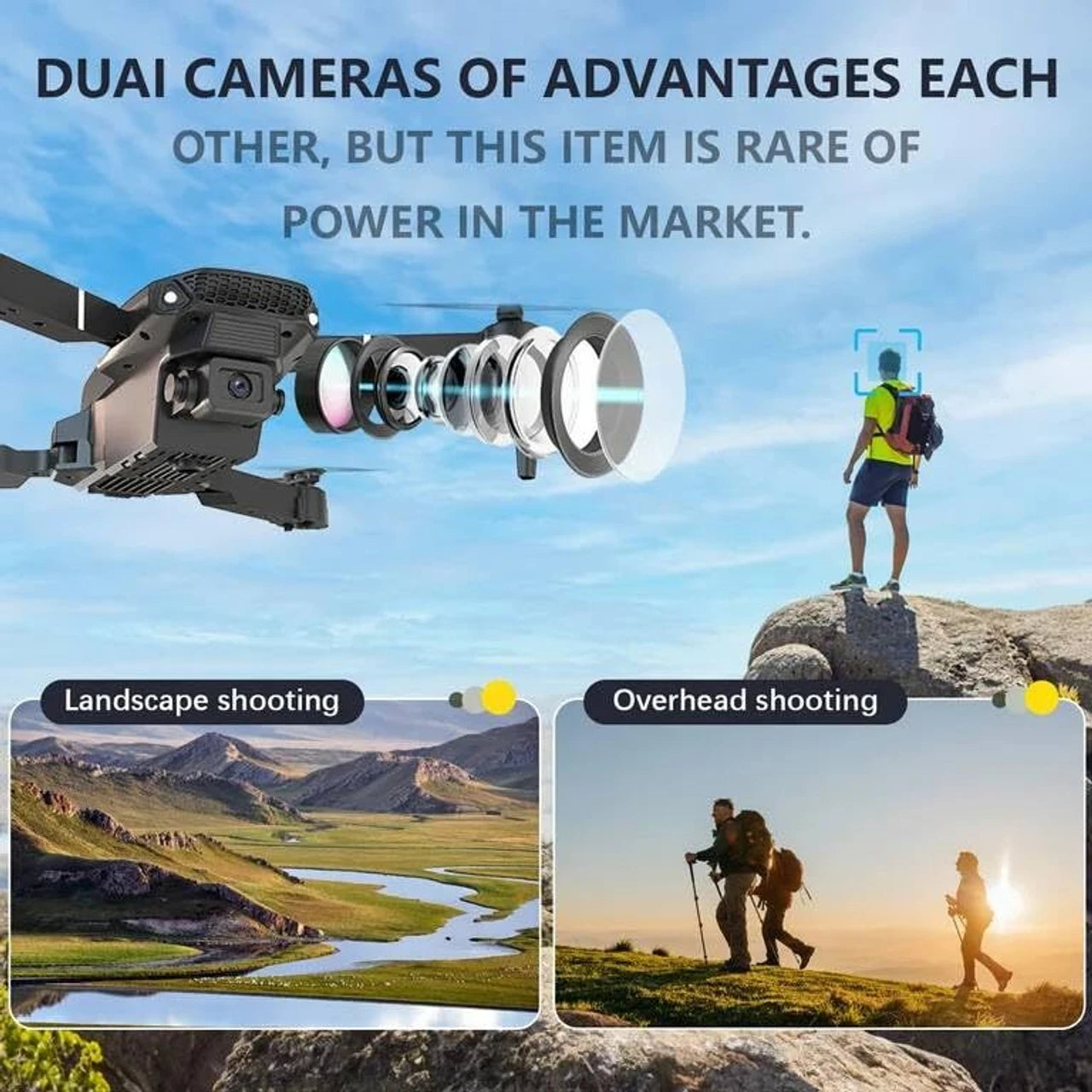 Camera lens system with landscape and overhead shooting features against a scenic background.