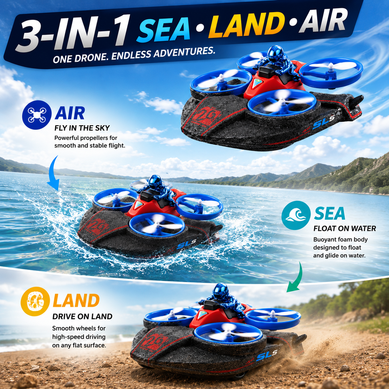 3-in-1 RC Quadcopter – Sea, Land & Air Remote Control Flying Car