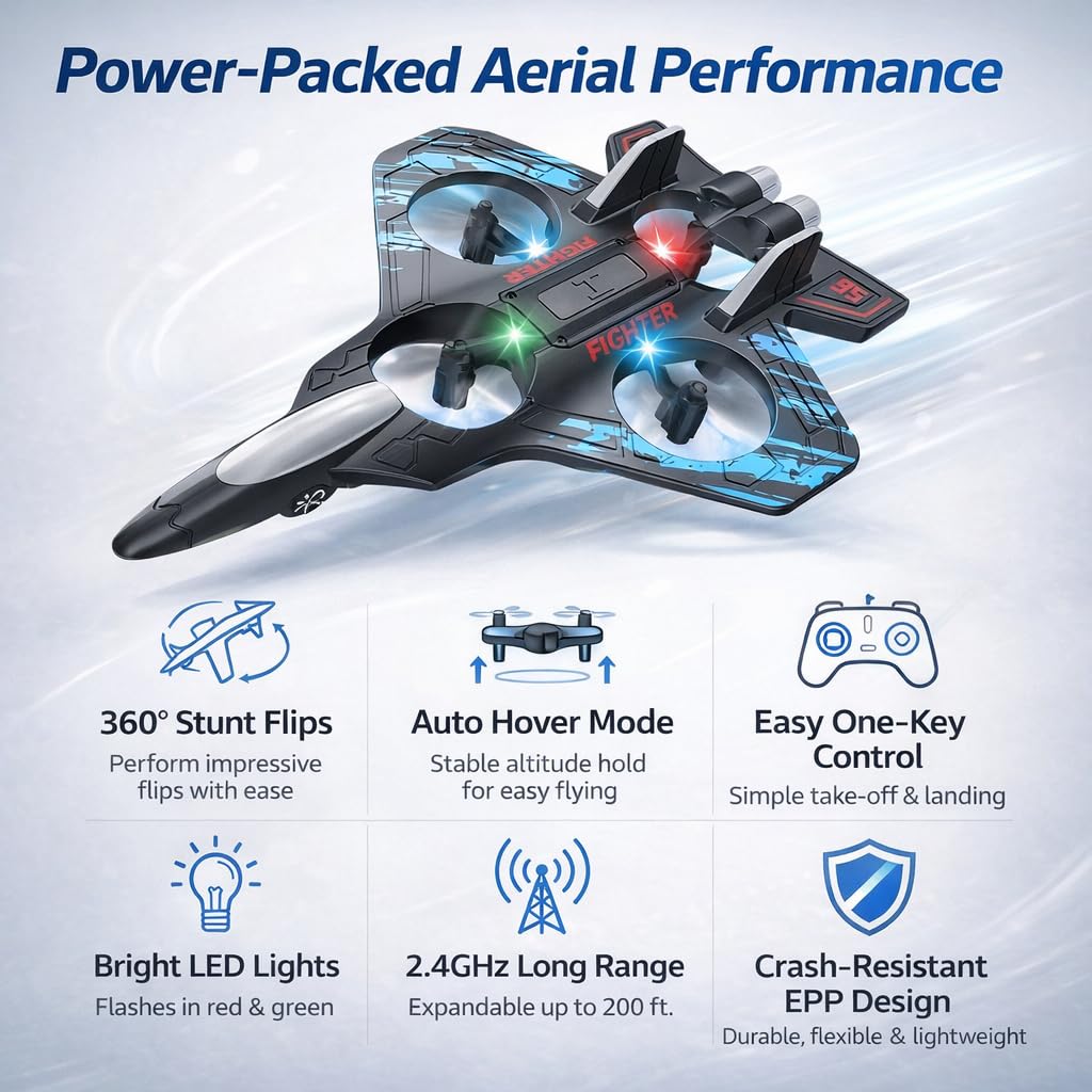 rc Jet Features