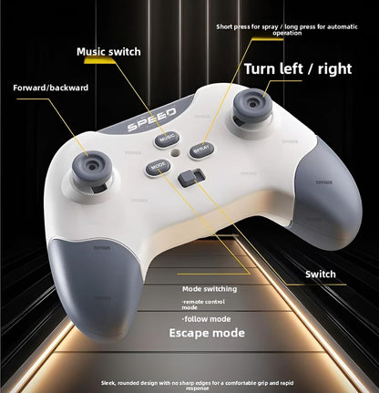White and gray remote control with labeled buttons on a black background