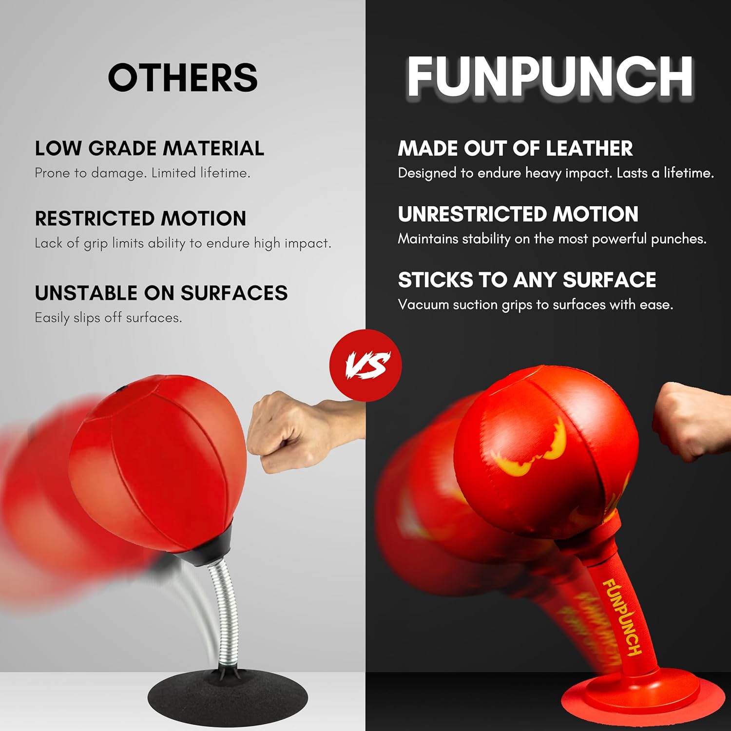 Comparison of a traditional punching bag and a FunPunch device with text highlighting differences.